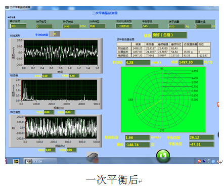 現(xiàn)場動(dòng)平衡