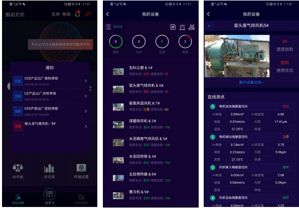圖. 1 報(bào)警提醒（左）、設(shè)備健康總覽（中）、設(shè)備健康詳情（右）