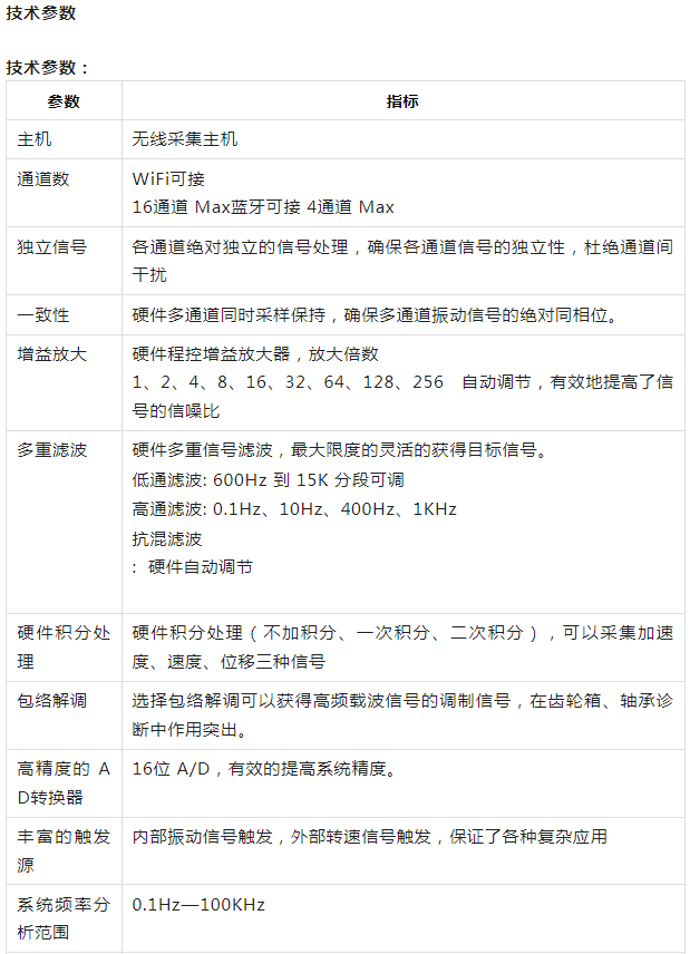 技術(shù)參數(shù)