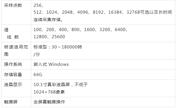 技術(shù)參數(shù)