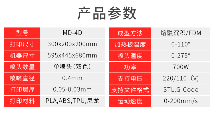 MD-4D(圖5) MD-4D(圖5)