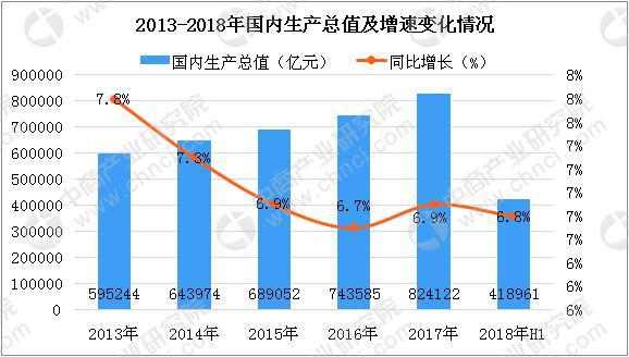 個人/桌面級3D打印機需求持續(xù)增長 2018年中國3D打印市場規(guī)模將達23.6億(圖2) 個人/桌面級3D打印機需求持續(xù)增長 2018年中國3D打印市場規(guī)模將達23.6億(圖2)