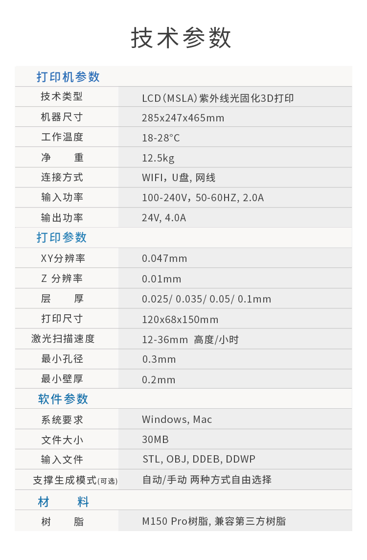 高精度易用LCG光固化3D打印機(圖13) 高精度易用LCG光固化3D打印機(圖13)