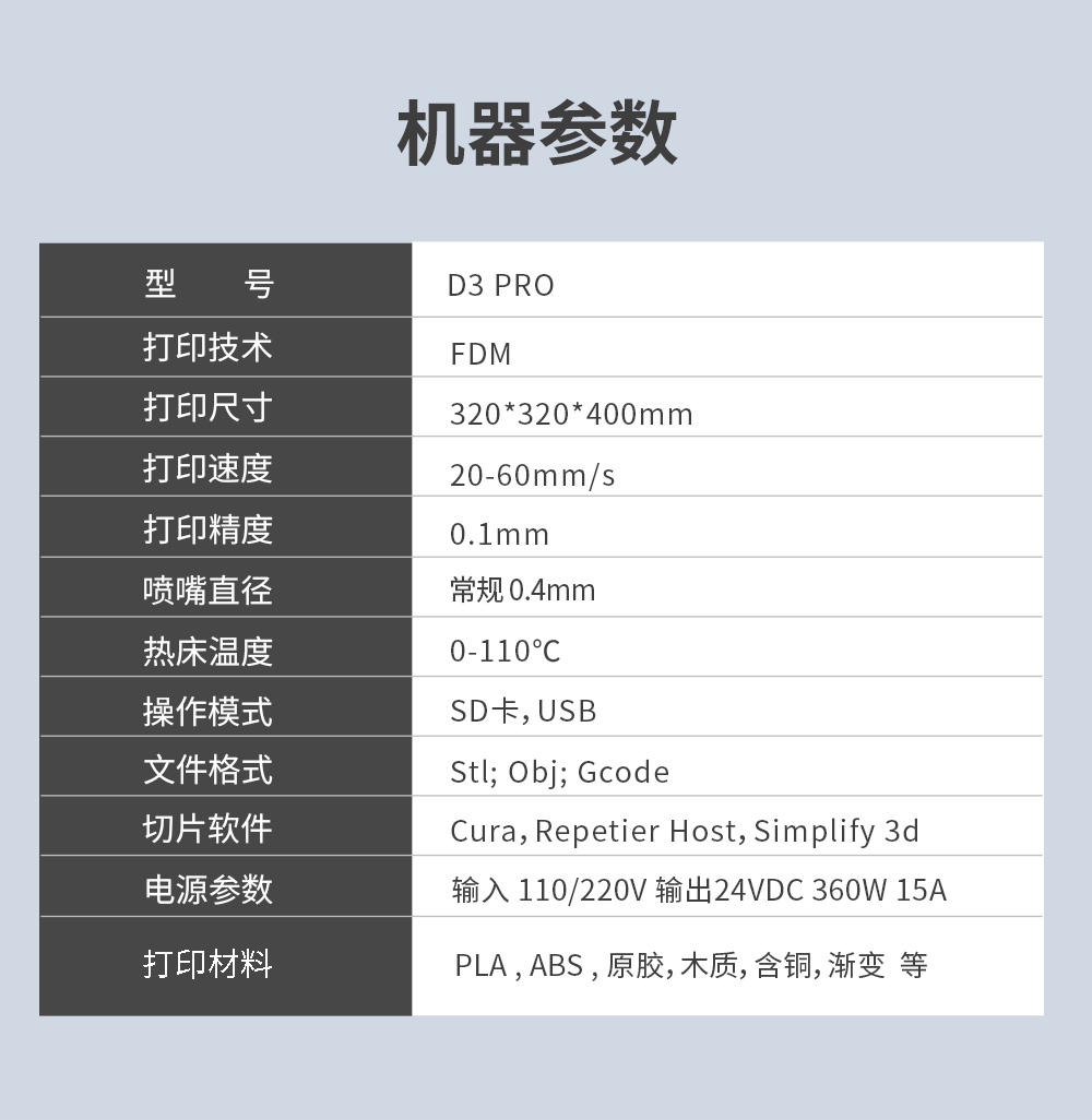 新品| 全新升級 D3 一體式專業級3D打印機 (圖3) 新品| 全新升級 D3 一體式專業級3D打印機 (圖3)