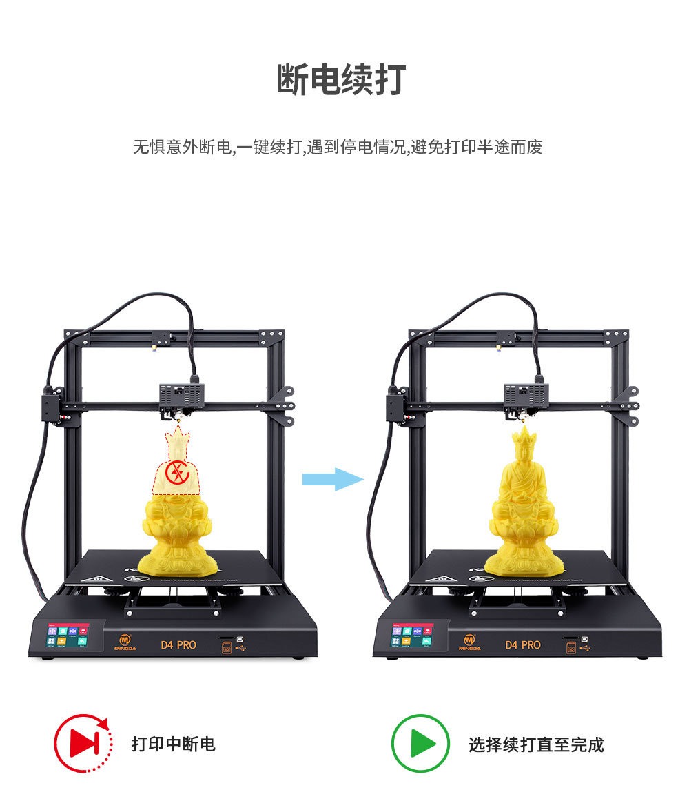 新品重磅上市| D4 Pro 大尺寸3D打印機(圖8) 新品重磅上市| D4 Pro 大尺寸3D打印機(圖8)