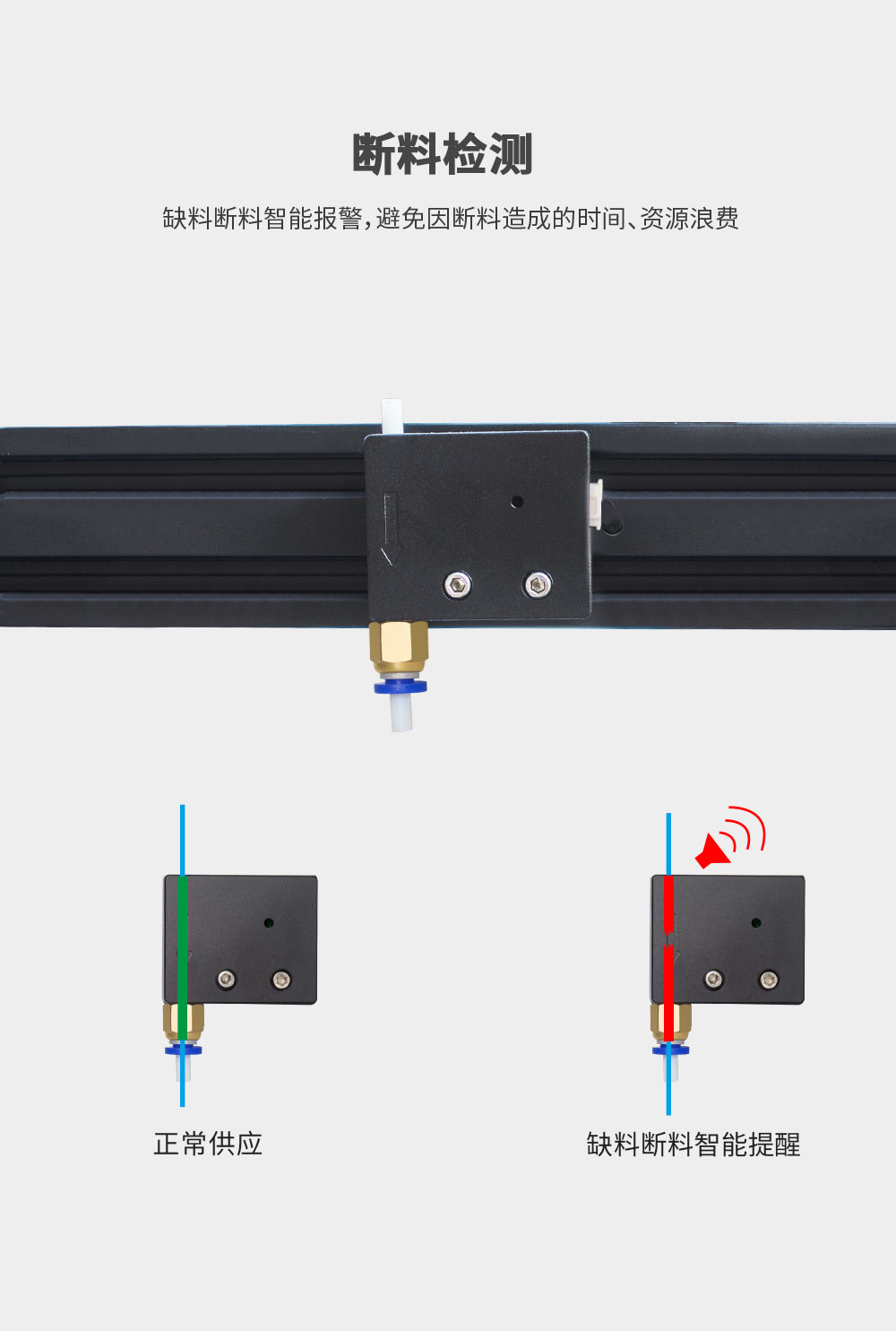 新品重磅上市| D4 Pro 大尺寸3D打印機(圖9) 新品重磅上市| D4 Pro 大尺寸3D打印機(圖9)